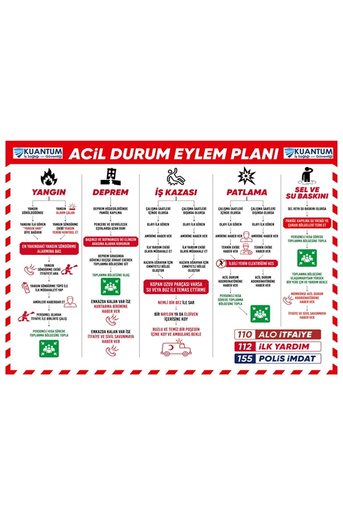 Acil durum eylem planı 
